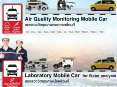 Mobile Car Air Water Img